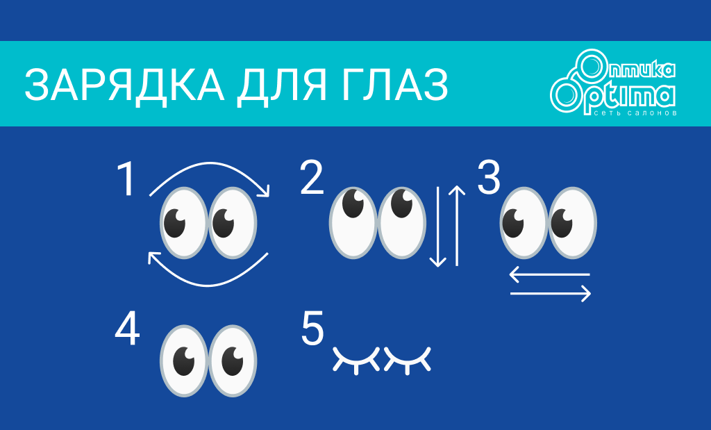Frame 271.png Упражнения для глаз